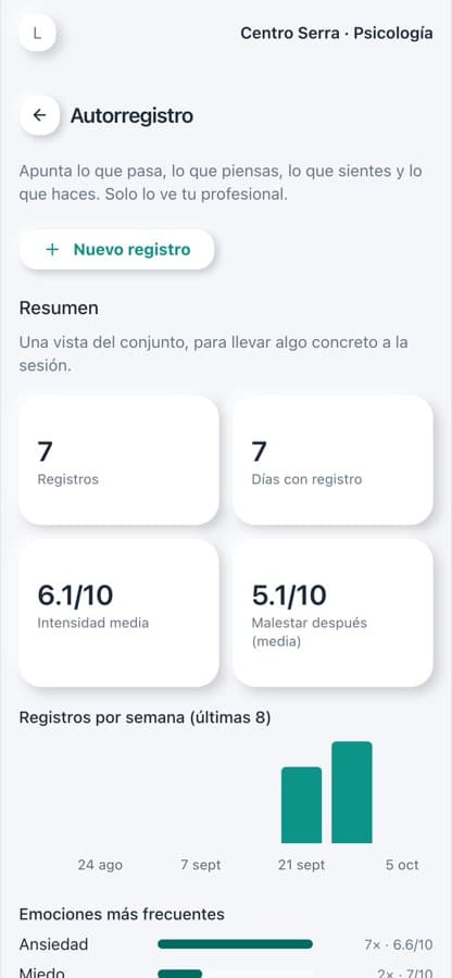 Autoregistre al mòbil del pacient amb el seu resum
